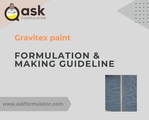Gravitex Paint Formulation