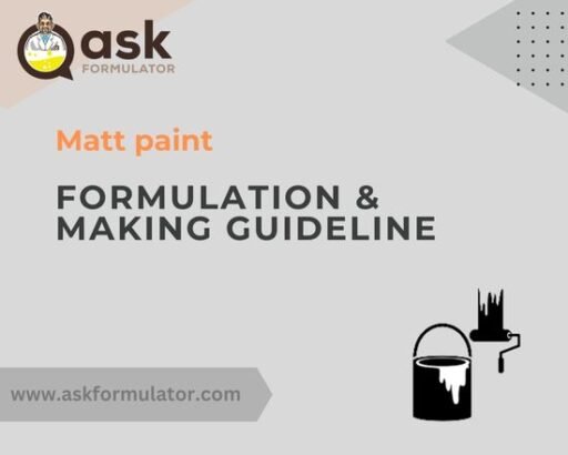 Matt Paint Formulation