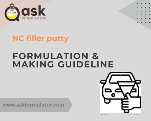 nc-filler-putty-formulation